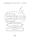 DEDICATED BUTTON OF REMOTE CONTROL FOR ADVERTISEMENT DELIVERY USING INTERACTIVE TELEVISION diagram and image