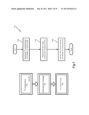 DEDICATED BUTTON OF REMOTE CONTROL FOR ADVERTISEMENT DELIVERY USING INTERACTIVE TELEVISION diagram and image