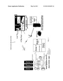 TV, TEXT/WEB FEED AND ADVERTISMENT AGGREGATION SYSTEM diagram and image