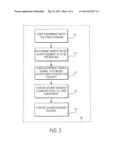 METHODS AND SYSTEMS FOR FORCED ADVERTISING diagram and image