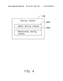 MEDIA DISPLAYING SYSTEM AND METHOD diagram and image