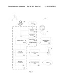 Managing Under-Filled Spot Blocks diagram and image