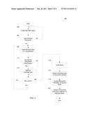 Managing Under-Filled Spot Blocks diagram and image