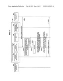 Program information distribution apparatus, program information distribution method, program and program information distribution system diagram and image