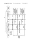 Program information distribution apparatus, program information distribution method, program and program information distribution system diagram and image