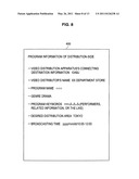 Program information distribution apparatus, program information distribution method, program and program information distribution system diagram and image