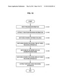 Program information distribution apparatus, program information distribution method, program and program information distribution system diagram and image