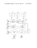 APPARATUS AND METHOD FOR MANAGING A SOCIAL NETWORK diagram and image