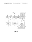 METHODS AND SYSTEMS FOR IMPLEMENTING SERVICE LEVEL CONSOLIDATED USER INFORMATION MANAGEMENT diagram and image