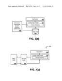 METHODS AND SYSTEMS FOR IMPLEMENTING SERVICE LEVEL CONSOLIDATED USER INFORMATION MANAGEMENT diagram and image