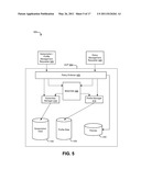 METHODS AND SYSTEMS FOR IMPLEMENTING SERVICE LEVEL CONSOLIDATED USER INFORMATION MANAGEMENT diagram and image