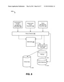 METHODS AND SYSTEMS FOR IMPLEMENTING SERVICE LEVEL CONSOLIDATED USER INFORMATION MANAGEMENT diagram and image