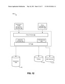 METHODS AND SYSTEMS FOR IMPLEMENTING SERVICE LEVEL CONSOLIDATED USER INFORMATION MANAGEMENT diagram and image