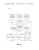 METHODS AND SYSTEMS FOR IMPLEMENTING SERVICE LEVEL CONSOLIDATED USER INFORMATION MANAGEMENT diagram and image