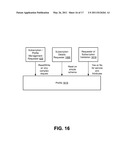 METHODS AND SYSTEMS FOR IMPLEMENTING SERVICE LEVEL CONSOLIDATED USER INFORMATION MANAGEMENT diagram and image