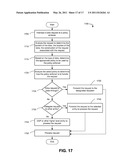 METHODS AND SYSTEMS FOR IMPLEMENTING SERVICE LEVEL CONSOLIDATED USER INFORMATION MANAGEMENT diagram and image