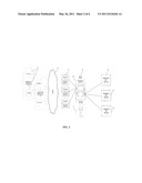 SYSTEM AND METHOD FOR PROVIDING A SECURE NETWORK ON ANOTHER SECURE NETWORK diagram and image