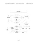 SYSTEM AND METHOD FOR PROVIDING A SECURE NETWORK ON ANOTHER SECURE NETWORK diagram and image