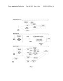 SYSTEM AND METHOD FOR PROVIDING A SECURE NETWORK ON ANOTHER SECURE NETWORK diagram and image