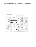 SYSTEM AND METHOD FOR PROVIDING A SECURE NETWORK ON ANOTHER SECURE NETWORK diagram and image