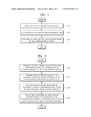 METHOD AND APPARATUS FOR REGISTERING A DEVICE IN ACCESS POINT diagram and image