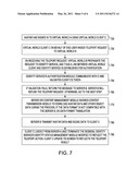 APPARATUS AND METHOD OF IDENTITY AND VIRTUAL OBJECT MANAGEMENT AND SHARING AMONG VIRTUAL WORLDS diagram and image