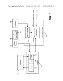 Controlling Resource Access Based on Resource Properties diagram and image