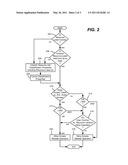 Controlling Resource Access Based on Resource Properties diagram and image