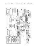 Controlling Resource Access Based on Resource Properties diagram and image