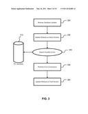 SILENT-MODE SIGNATURE TESTING IN ANTI-MALWARE PROCESSING diagram and image