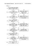 Tailored Protection of Personally Identifiable Information diagram and image