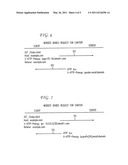 Tailored Protection of Personally Identifiable Information diagram and image