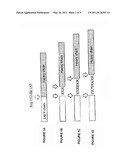 Modified Blood Clotting Factors And Methods Of Use diagram and image