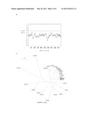 METHOD FOR IMPROVING SALINITY TOLERANCE diagram and image