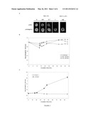 METHOD FOR IMPROVING SALINITY TOLERANCE diagram and image