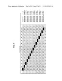 SUCROSE TRANSPORTER GENES FOR INCREASING PLANT SEED LIPIDS diagram and image