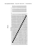 SUCROSE TRANSPORTER GENES FOR INCREASING PLANT SEED LIPIDS diagram and image