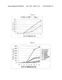 METHOD FOR PRODUCING CARRIER ON WHICH MICROORGANISMS CAPABLE OF CONDUCTING     MULTIPLE PARALLEL MINERALIZATION ARE IMMOBILIZED, COLUMN REACTOR AND     SOLID MEDIUM FOR CULTIVATING PLANTS diagram and image