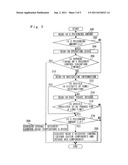 EXHAUST EMISSION PURIFIER OF INTERNAL COMBUSTION ENGINE diagram and image