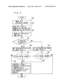 EXHAUST EMISSION PURIFIER OF INTERNAL COMBUSTION ENGINE diagram and image