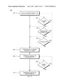 APPARATUS AND METHOD FOR ASPIRATING AND DISPENSING LIQUID diagram and image