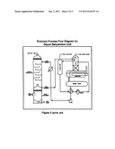 EMISSION TREATMENT PROCESS FROM NATURAL GAS DEHYDRATORS diagram and image