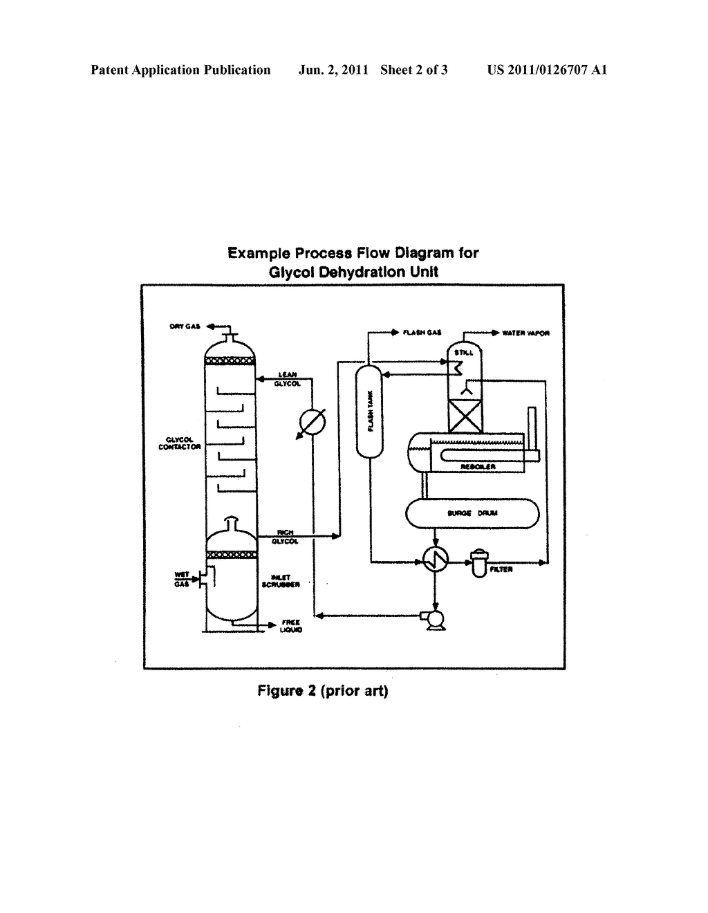 EMISSION TREATMENT PROCESS FROM NATURAL GAS DEHYDRATORS - diagram, schematic, and image 03