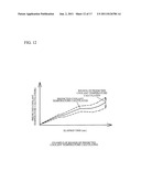 CONTROL DEVICE FOR INTERNAL COMBUSTION ENGINE diagram and image