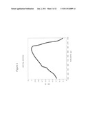 UP AND DOWN CONVERSION SYSTEMS FOR IMPROVED SOLAR CELL PERFORMANCE OR     OTHER ENERGY CONVERSION diagram and image