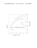 UP AND DOWN CONVERSION SYSTEMS FOR IMPROVED SOLAR CELL PERFORMANCE OR     OTHER ENERGY CONVERSION diagram and image