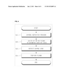 THIN FILM SILICON SOLAR CELL AND MANUFACTURING METHOD THEREOF diagram and image