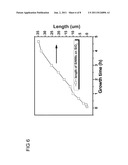 Photovoltaic Devices and Methods for Producing the Same diagram and image