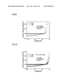 Photovoltaic Devices and Methods for Producing the Same diagram and image