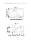 PHOTOVOLTAIC DEVICE diagram and image